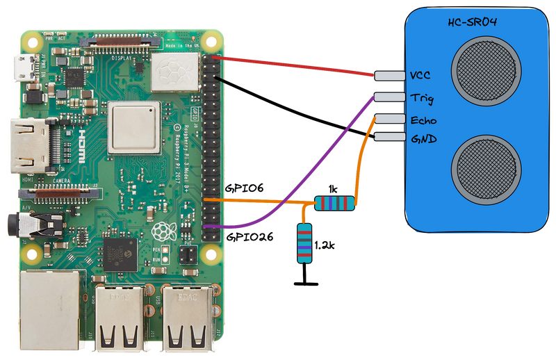 Electric circuit with a Raspberry Pi 3 and a HC-SR04 ultrasonic range sensor