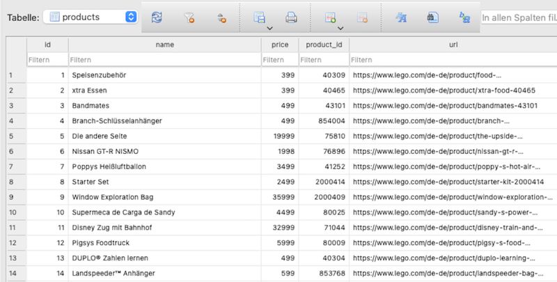 Using DB Browser for SQLite to inspect the crawled products